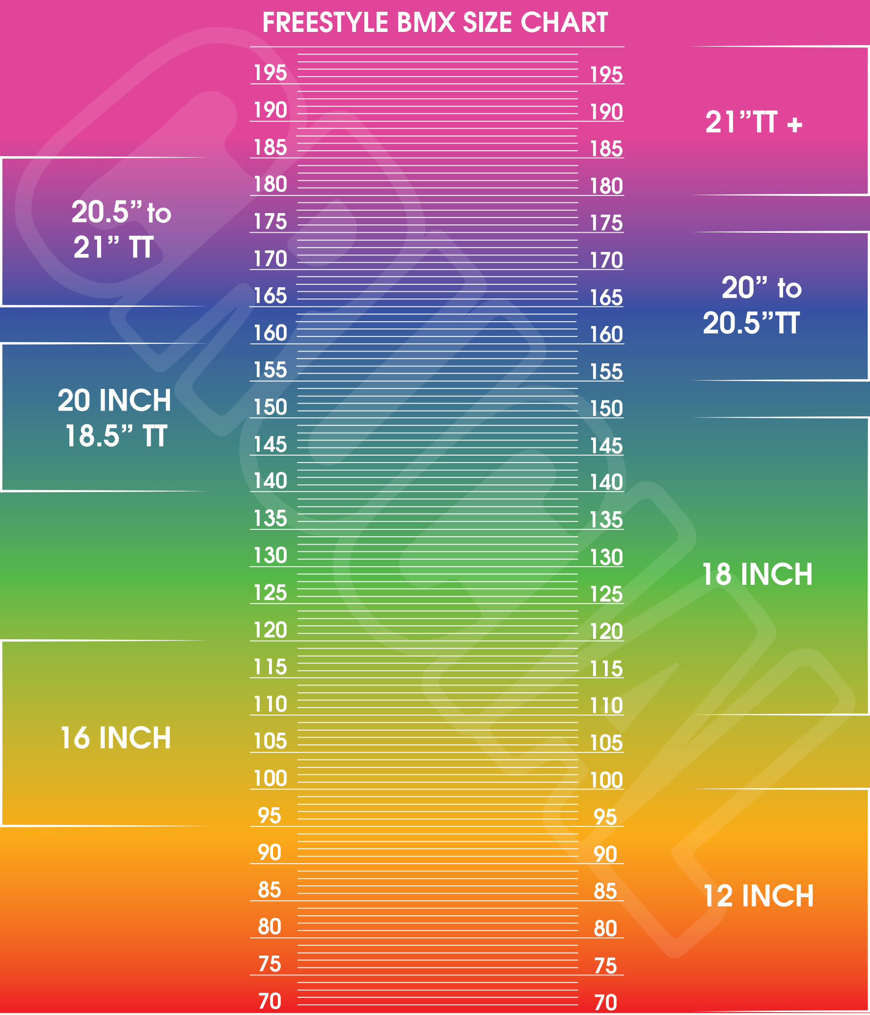 BMX Bike Sizing Chart